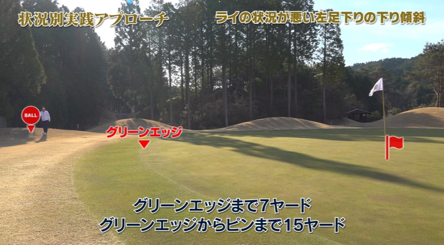 アプローチテクニックバイブル