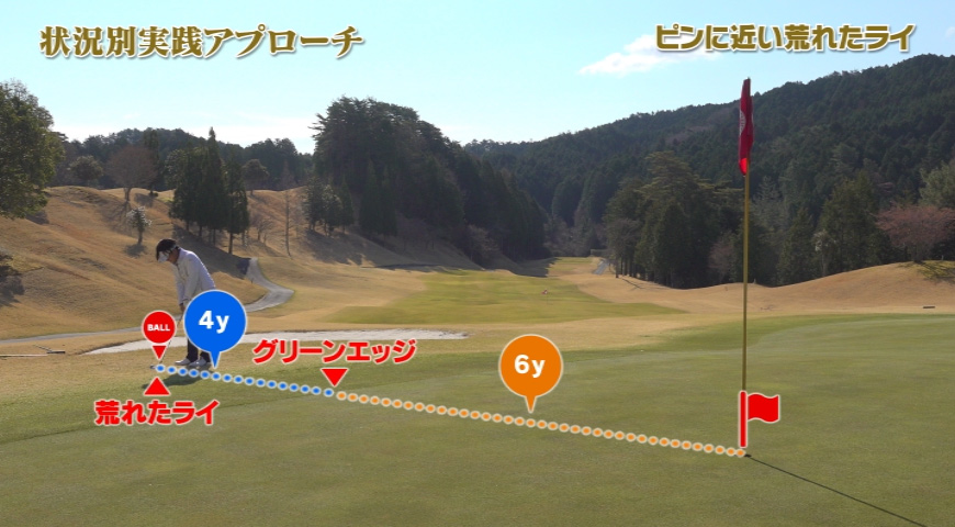 アプローチテクニックバイブル