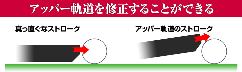 Xspire Lock on Rollパター